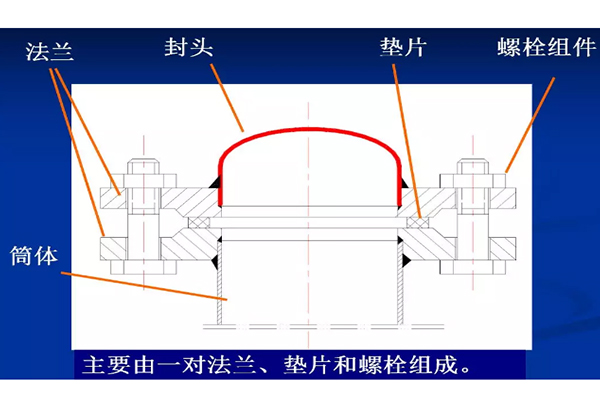 法兰工作原理